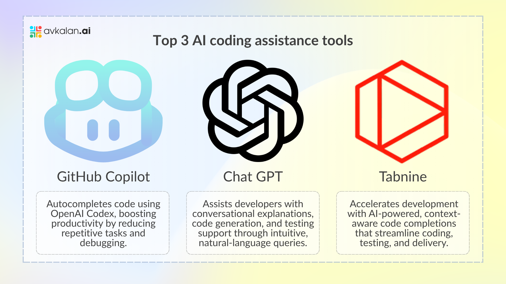 top-3-AI-coding-assistance-tools