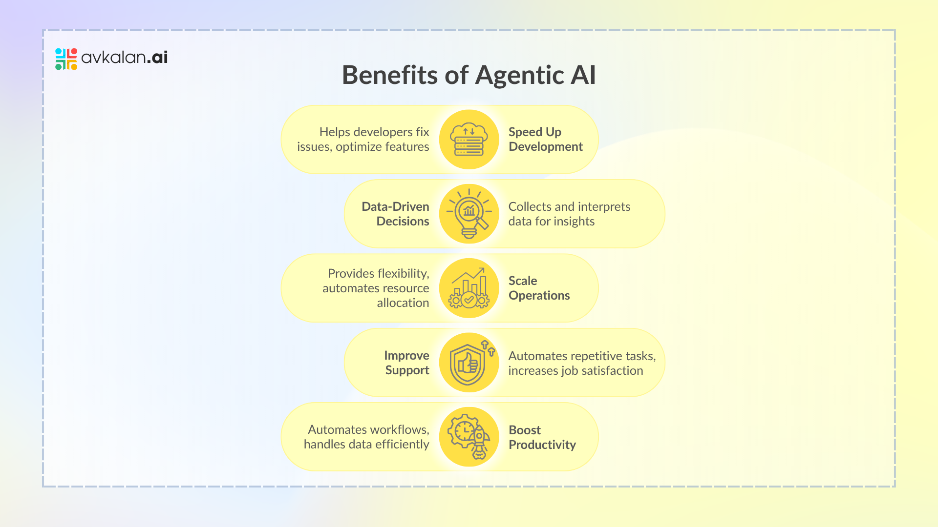 Benefits-of-Agentic-AI