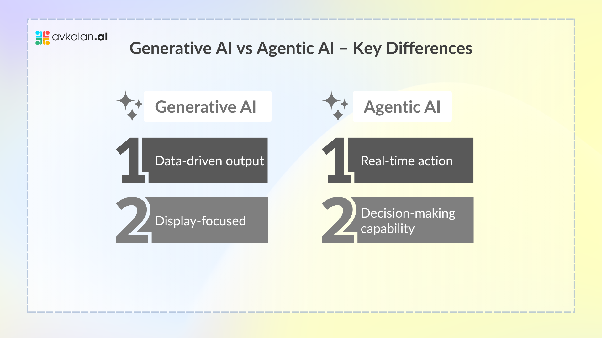 Generative-AI-vs-Agentic-AI-–-Key-Differences
