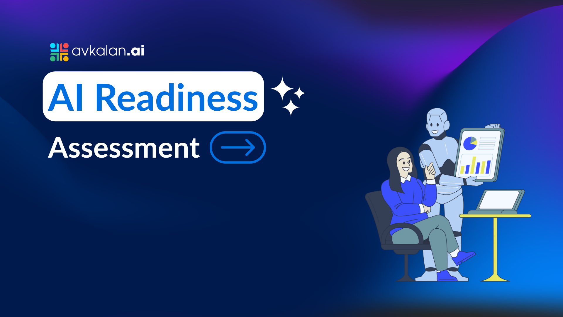 AI_Readiness_Assessment