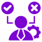 Accelerated Decision-Making Accelerated Decision-Making