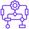 Flexible LLM Orchestration Layer Flexible LLM Orchestration Layer
