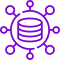 Unified Data Collection